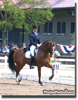 Guenter Seidel and Nikolaus