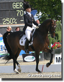 Ann Kathrin Linsenhoff on Sterntaler